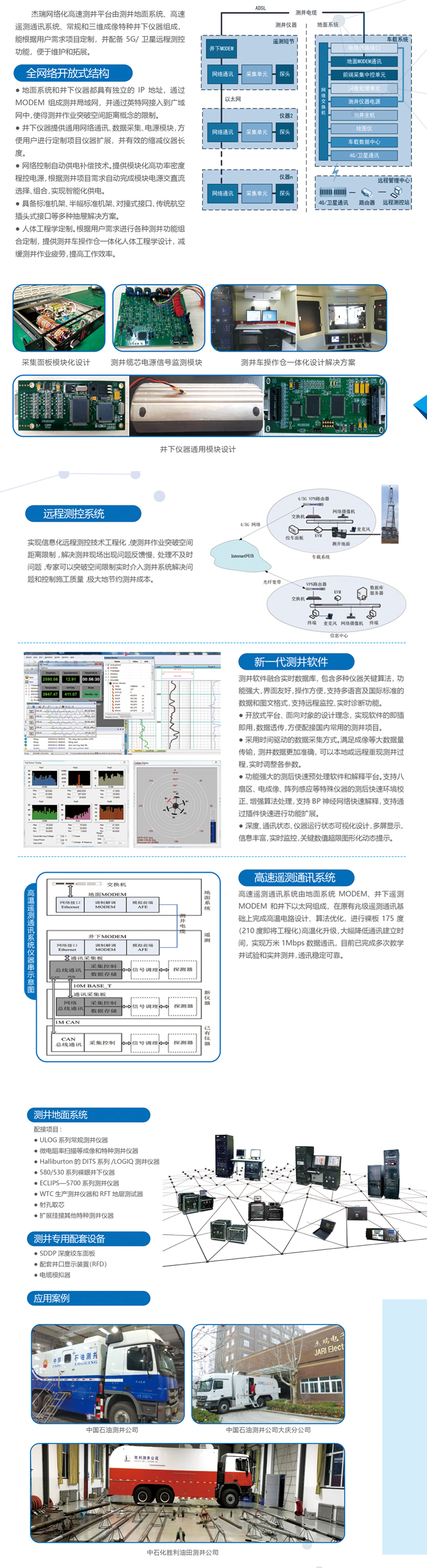 網(wǎng)絡(luò)化高速測(cè)井平臺(tái).jpg